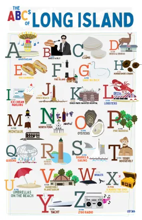 ABCs of Long Island