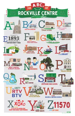 ABCs of Rockville Centre