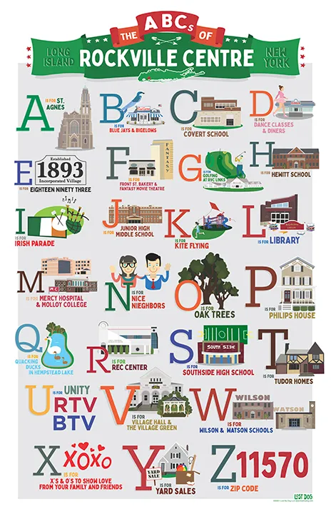 ABCs of Rockville Centre